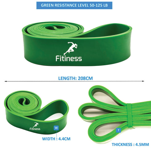 Power Resistance Latex Bands Set